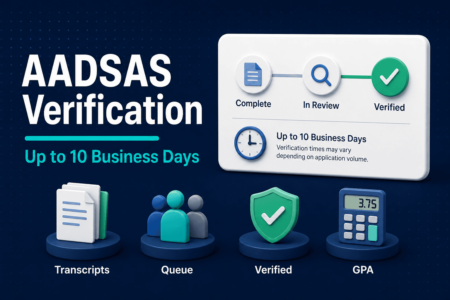 How Long Does AADSAS Verification Take?