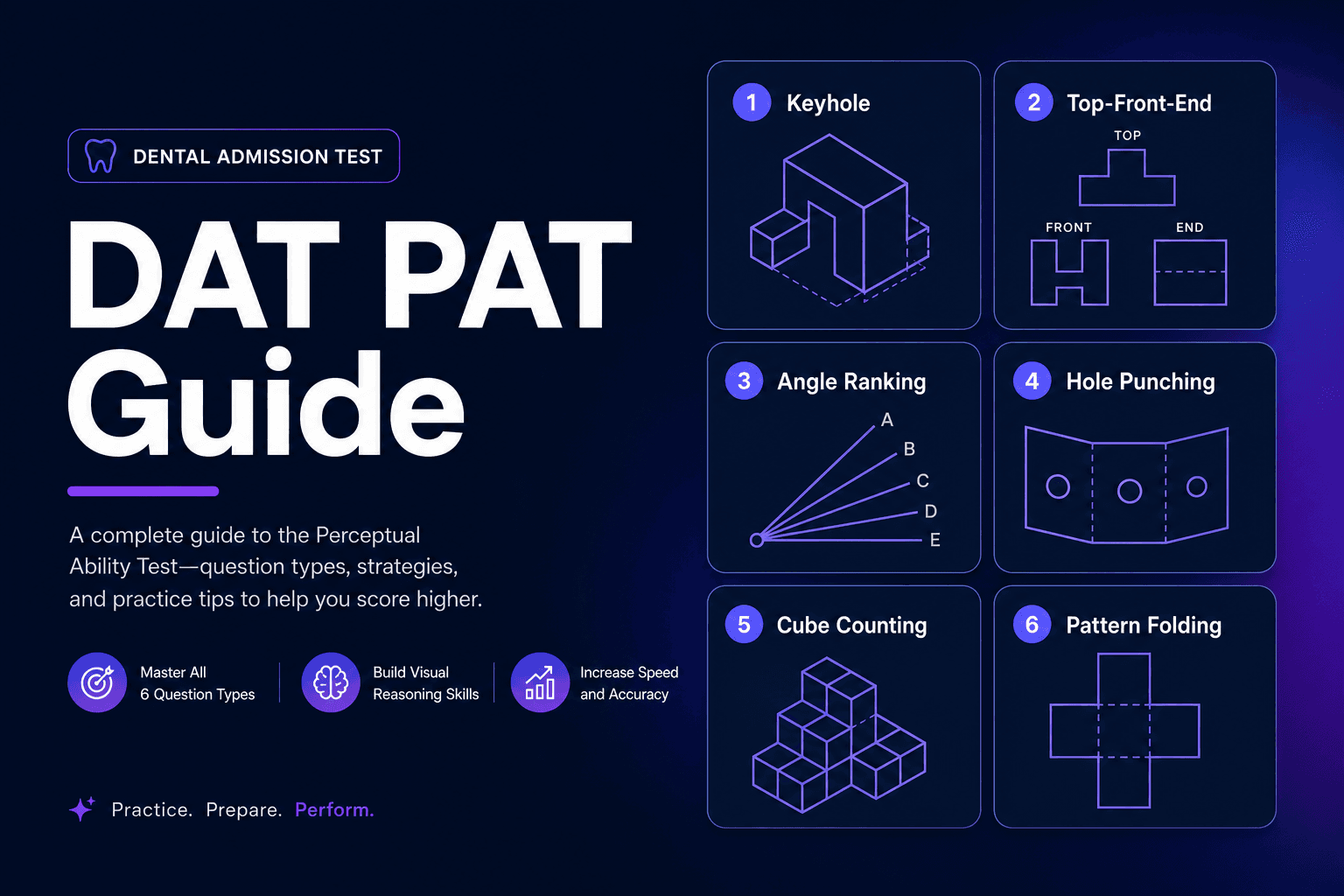DAT PAT: Complete Guide to the Perceptual Ability Test (Tips, Strategies, and Practice)