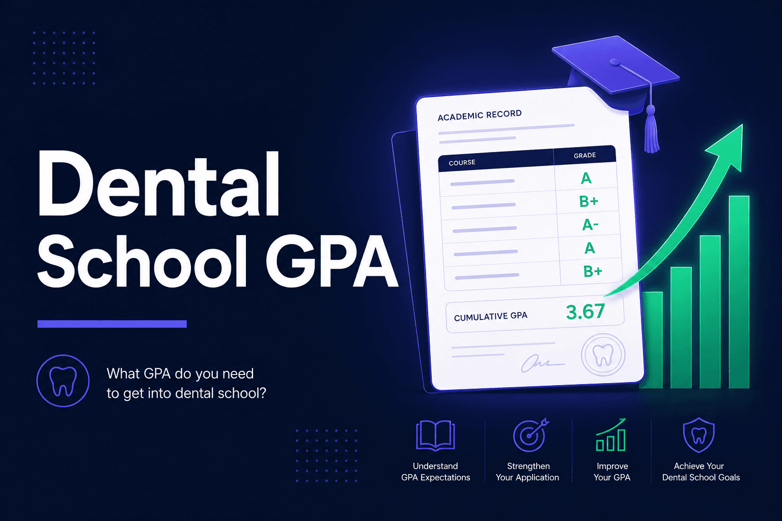 Dental School GPA Requirements: What GPA Do You Actually Need to Get In?