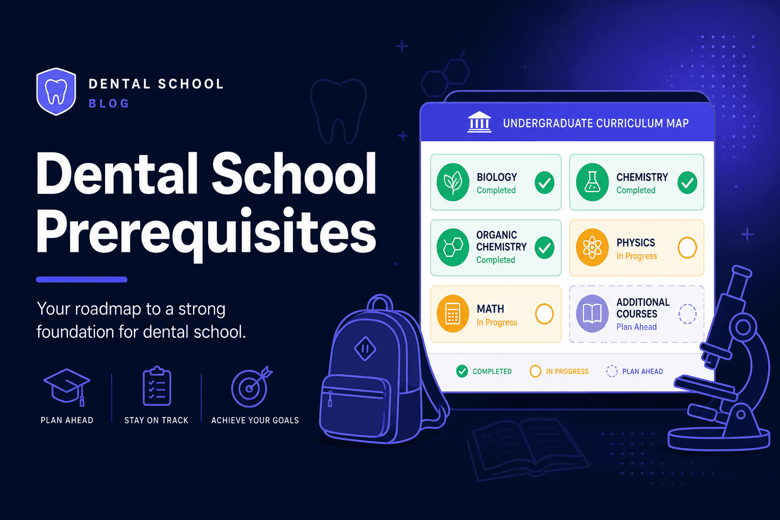 Dental School Prerequisites: The Complete List of Required Courses for 2025–2026